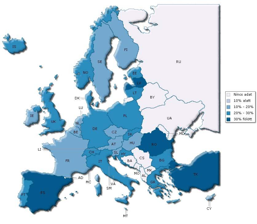 93 Szegénység és boldogság-érzet területi különbségei 2. ábra: Relatív szegénységi rés* az EU országaiban, %, 2011 * Írországban 2011-es adat nem áll rendelkezésre, az ábrán szereplő adat 2010-es.