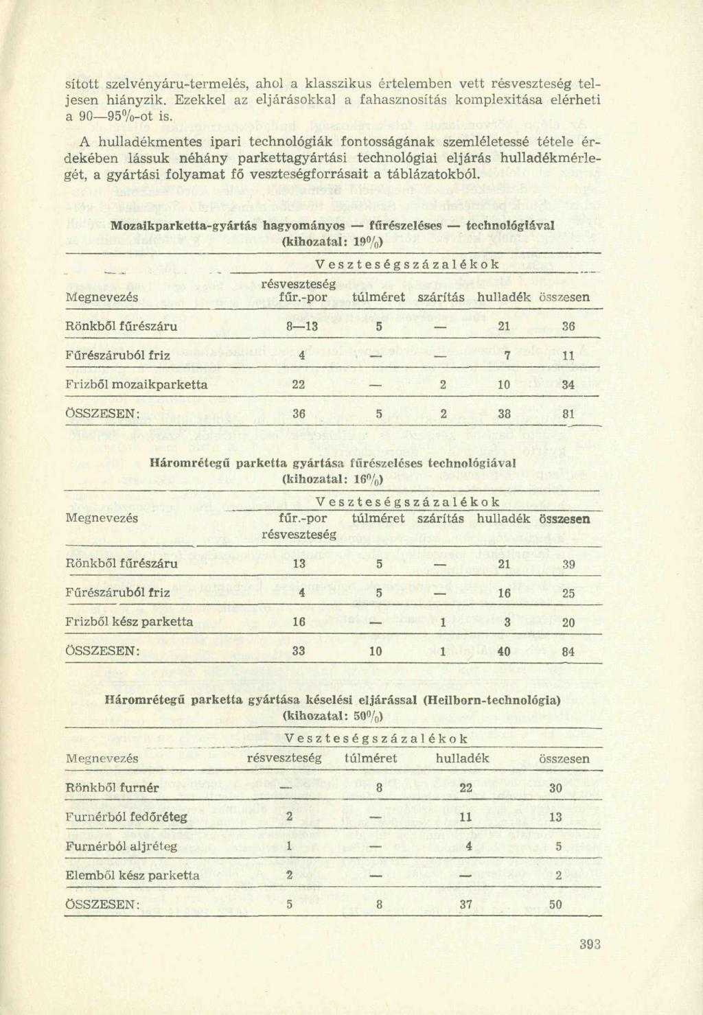 sított szelvényáru-termelés, ahol a klasszikus értelemben vett résveszteség teljesen hiányzik. Ezekkel az eljárásokkal a fahasznosítás komplexitása elérheti a 90 95%-ot is.