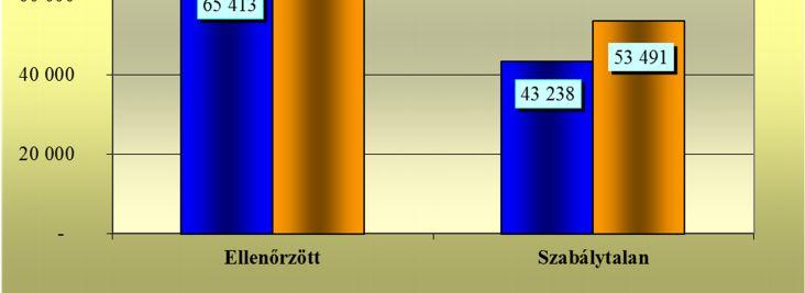 A munkáltatók írásbeli tájékoztatásra történő kötelezésével