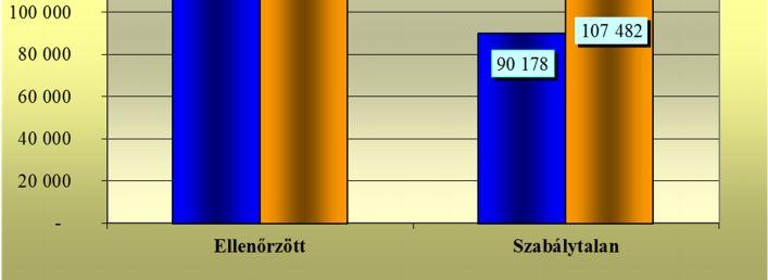 A munkáltatók írásbeli tájékoztatásra történő kötelezésével