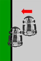 PUSH-OUT means if Kart 1 constricts the driveable section towards the outside line forcing Kart 2 to leave the driveable section either partial or completely.