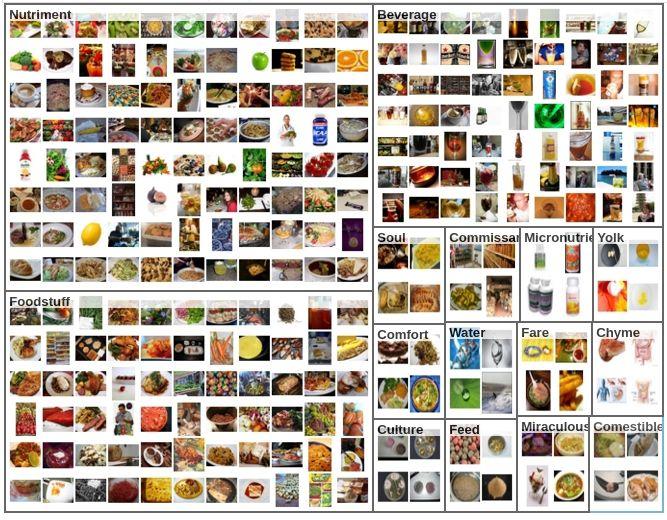 Egy kis történelem - deep learning - ImageNet - 2009 - J. Deng, W. Dong, R. Socher, L.-J. Li, K. Li and L.