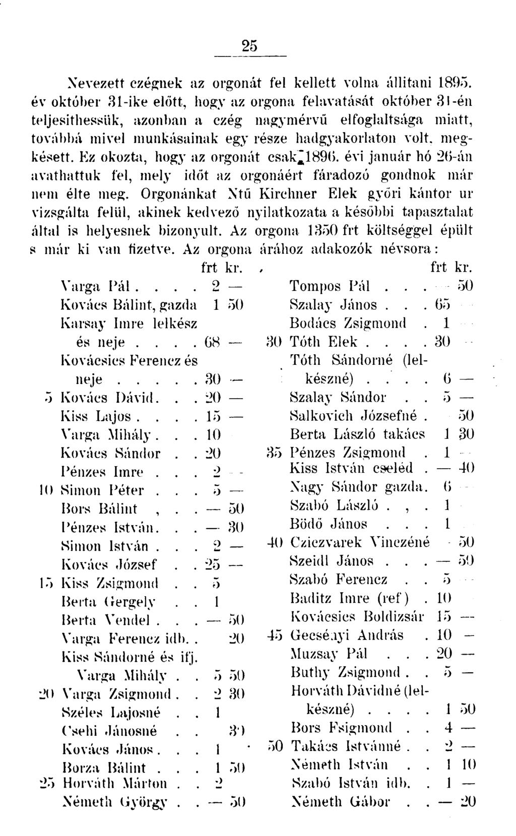 25 Nevezett czégnek az orgonát fel kellett volna állítani 1895.