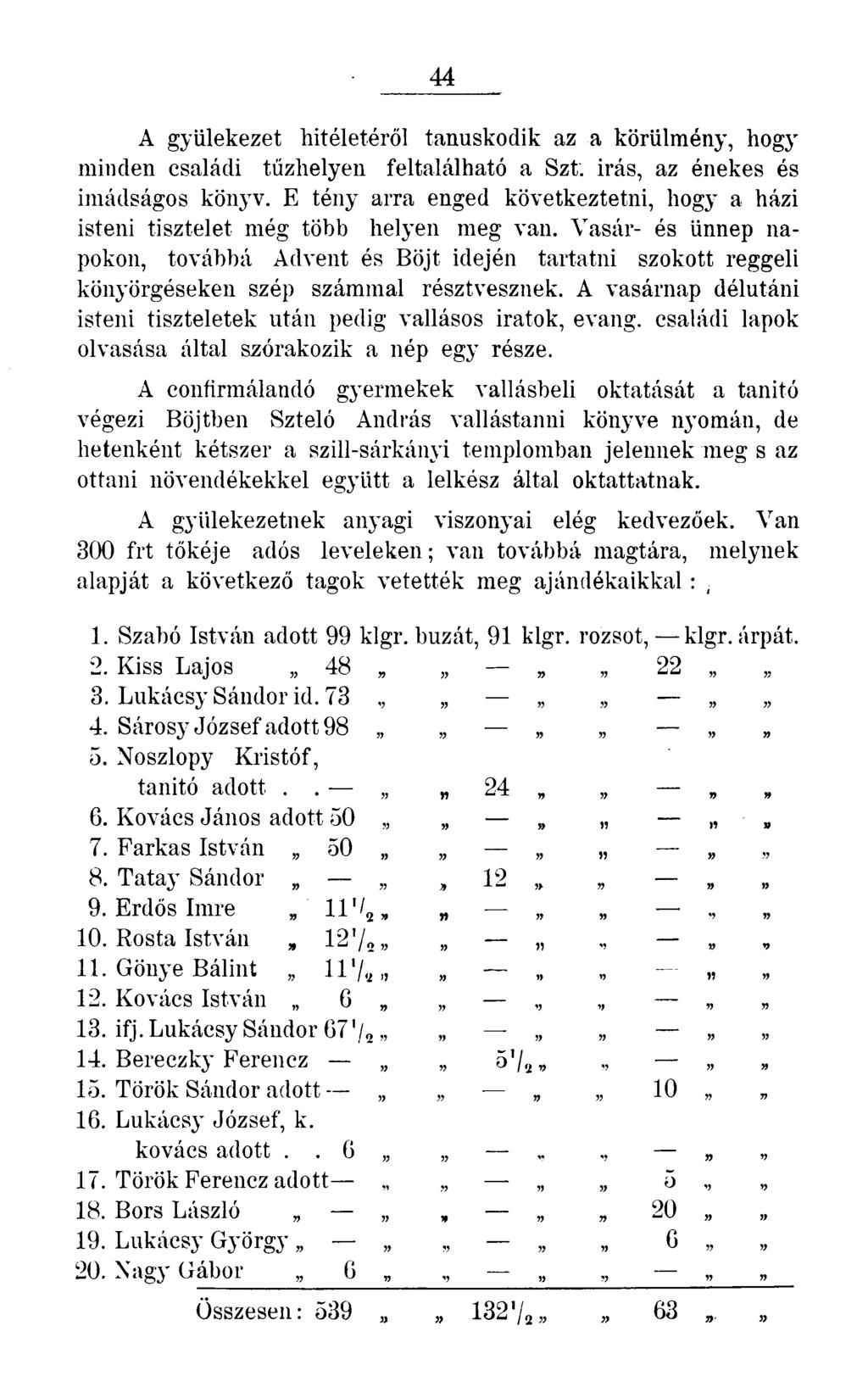 44 A gyülekezet hitéletéről tanúskodik az a körülmény, hogy minden családi tűzhelyen feltalálható a Szt. irás, az énekes és imádságos könyv.