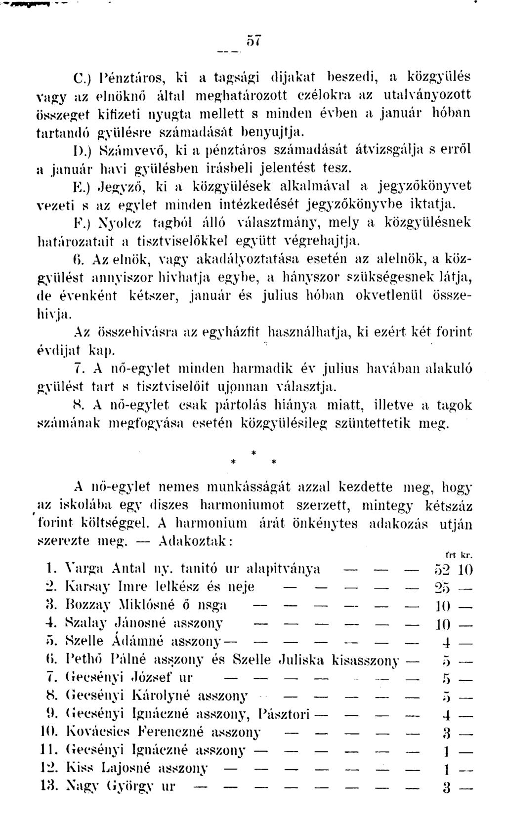 57 C.) Pénztáros, ki a tagsági dijakat beszedi, a közgyűlés Vagy az elnöknő által meghatározott czélokra az utalványozott összeget kifizeti nyugta mellett s minden évben a január hóban tartandó