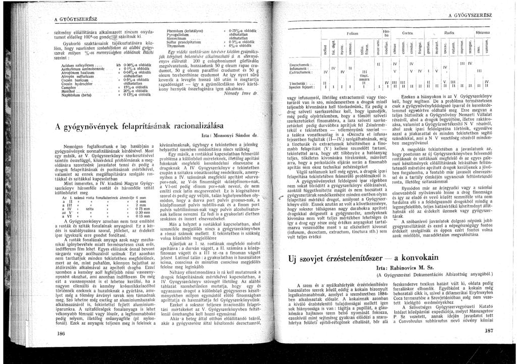 1 alkalmazott zincuru oxyda szítmény előállítására turnot előzőleg l 00 -on gondy:;:4:ji szár í ts uk ki,,_.., Gyakorló szaktársaink tájékoztatására közlöm,.