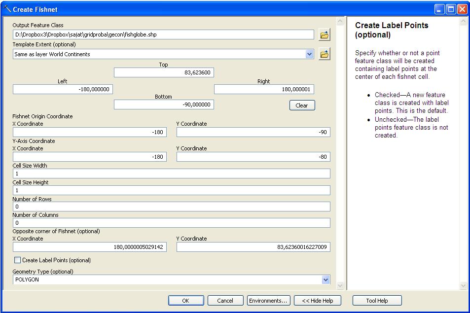 Gross Cell Product ArcGIS