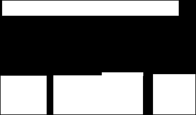 adau-íó eergiája függ - tól. E S ( E(, E(, - / / + z x diszperziója a bezáró pot.-t figelembe ée E s ( hωc - - / F / F : x iráú hullámszám : iráú helzet hω c E s (, x diszperziója bezáró pot.