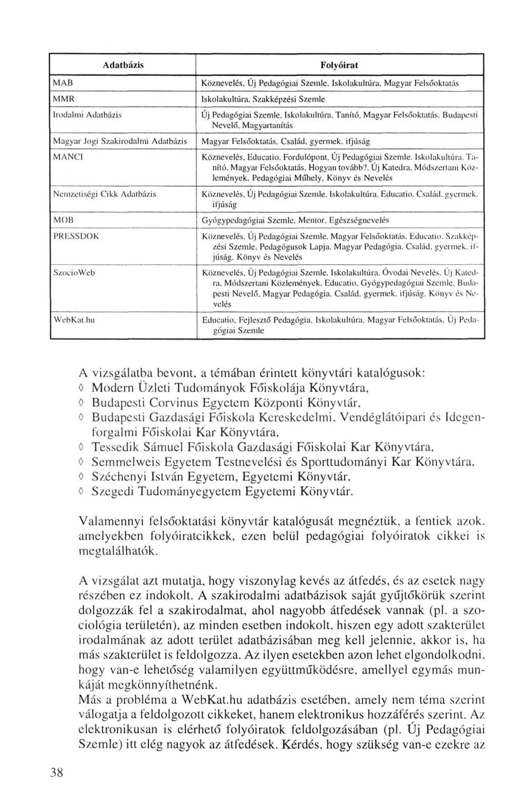 Adatbázis MAB MMR Irodalmi Adatbázis Magyar Jogi Szakirodaimi Adatbázis MANCI Nemzetiségi Cikk Adatbázis MOB PRESSDOK SzocioWeb WebKat.hu Folyóirat Köznevelés, Új Pedagógiai Szemle. Iskolakultúra.