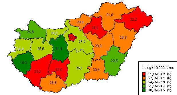 Szívelégtelen betegek Mo-n Az ellátottak első ismert kórházi