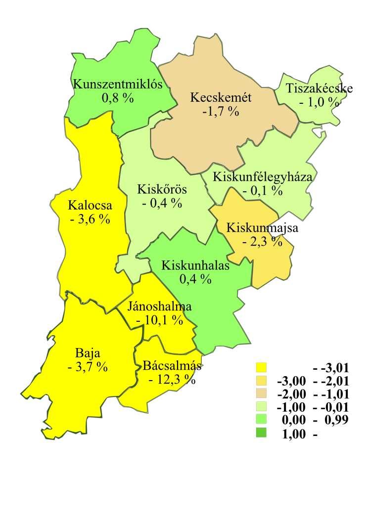 b) A következő három hónap várható trendje A negyedéves munkaerő-gazdálkodási felmérésben a válaszoló Bács-Kiskun megyei munkáltatók aktuális létszáma 31006 fő, amely október végétől számított három