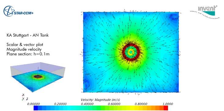 Esettanulmány: anoxikus medence d = 2500 mm n = 29 rpm Pevo6 = 5,5