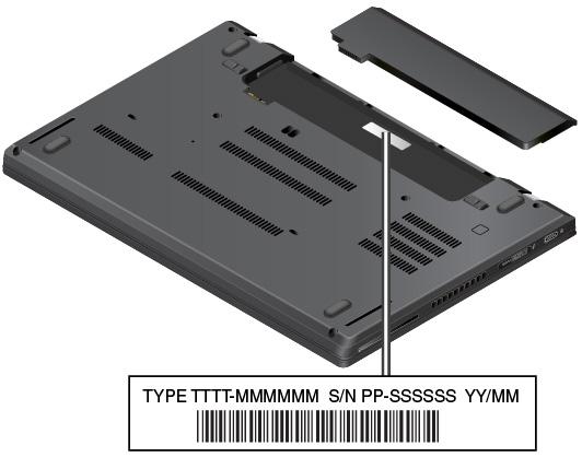 Az FCC ID és az IC tanúsítvány száma Az FCC ID azonosító és az IC-tanúsítvány információi a következő ábrán látható módon a számítógépen lévő címkén találhatók.