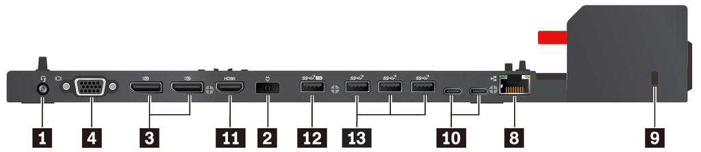 Hátulnézet 1. ábra ThinkPad Basic Docking Station 2. ábra ThinkPad Pro Docking Station 3.
