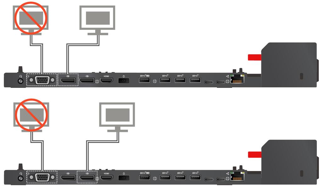 ThinkPad Ultra Docking Station Egyszerre ne csatlakoztasson több külső megjelenítőt a