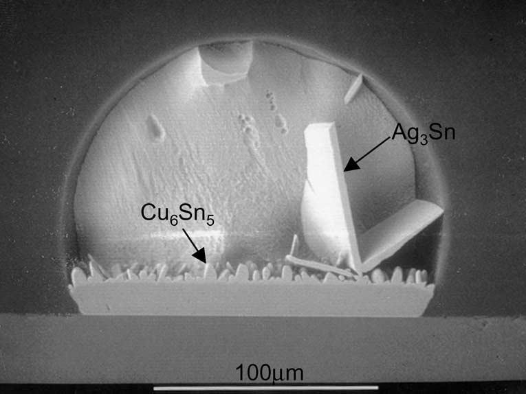 7Cu Sn-Pb Sn-Ag Sn-Cu Sn-Ag-Cu Cu szubsztrát Fokozott intermetallikus vegyületképződés K. Zeng, K.N.
