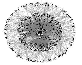 2. ábra: Egy repülőgépmotorokat gyártó cég ellátási hálózatának grafikus megjelenítése (Bernstein és szerzőtársai, 2014, 2. old.