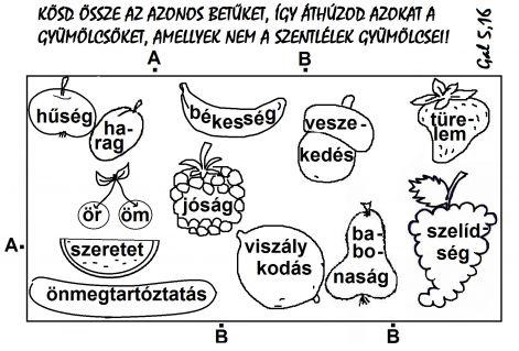 NEK tár GyerekekNEK Jézus hív! 11 Kövesd a vonalakat! Melyik apostol nem hitte el, hogy Jézus feltámadt?