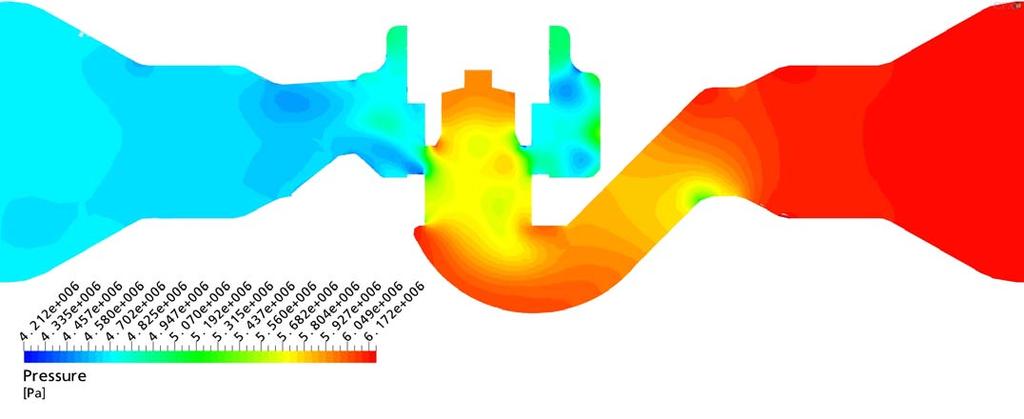 Gőzfejlesztő tápvízszabályozó szelep 3D numerikus modellezése Statikus nyomás, k-ε modell