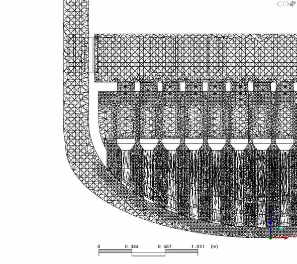 számítása (validálás Kozloduy atomerőműben mért