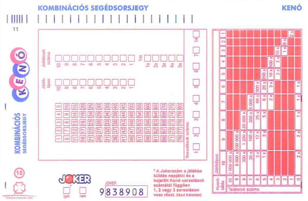 A táblázatok a megjátszható kombinációs Kenó játékok indexszámait, az egyes kombinációk által tartalmazott alapjátékok darabszámát és a találatoktól függően a különböző