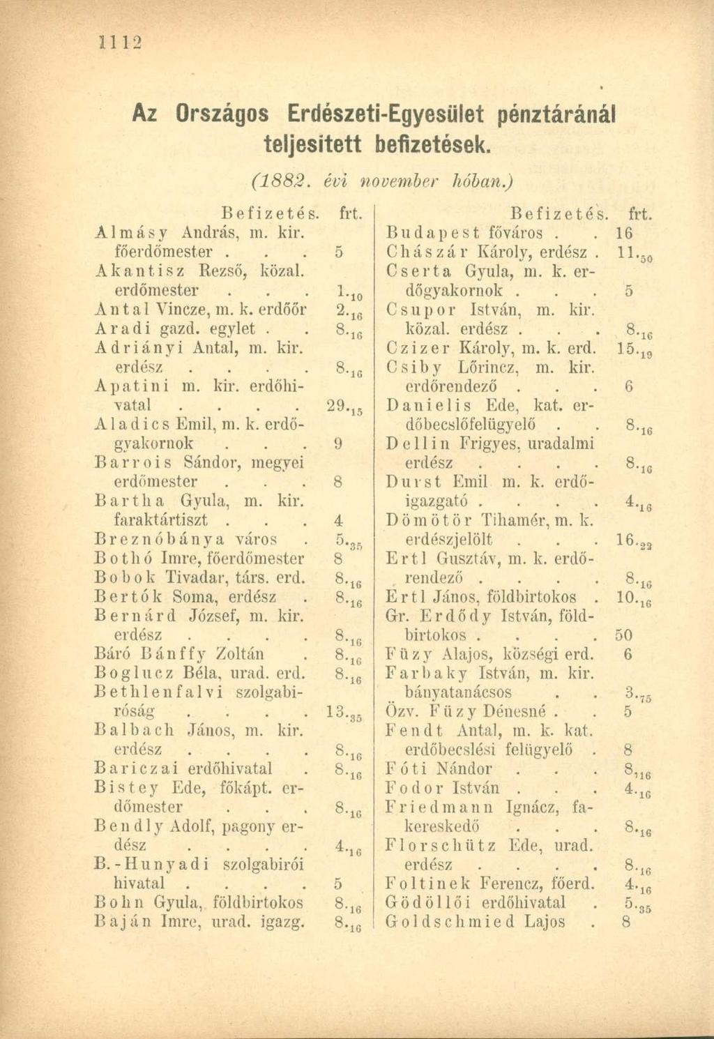 Az Országos Erdészeti-Egyesület pénztáránál teljesitett befizetések (1882 évi november hóban) Befizetés frt Befizetés frt Almásy András, m kir Budapest főváros 16 főerdőmester 5 C h á s z á r Károly,