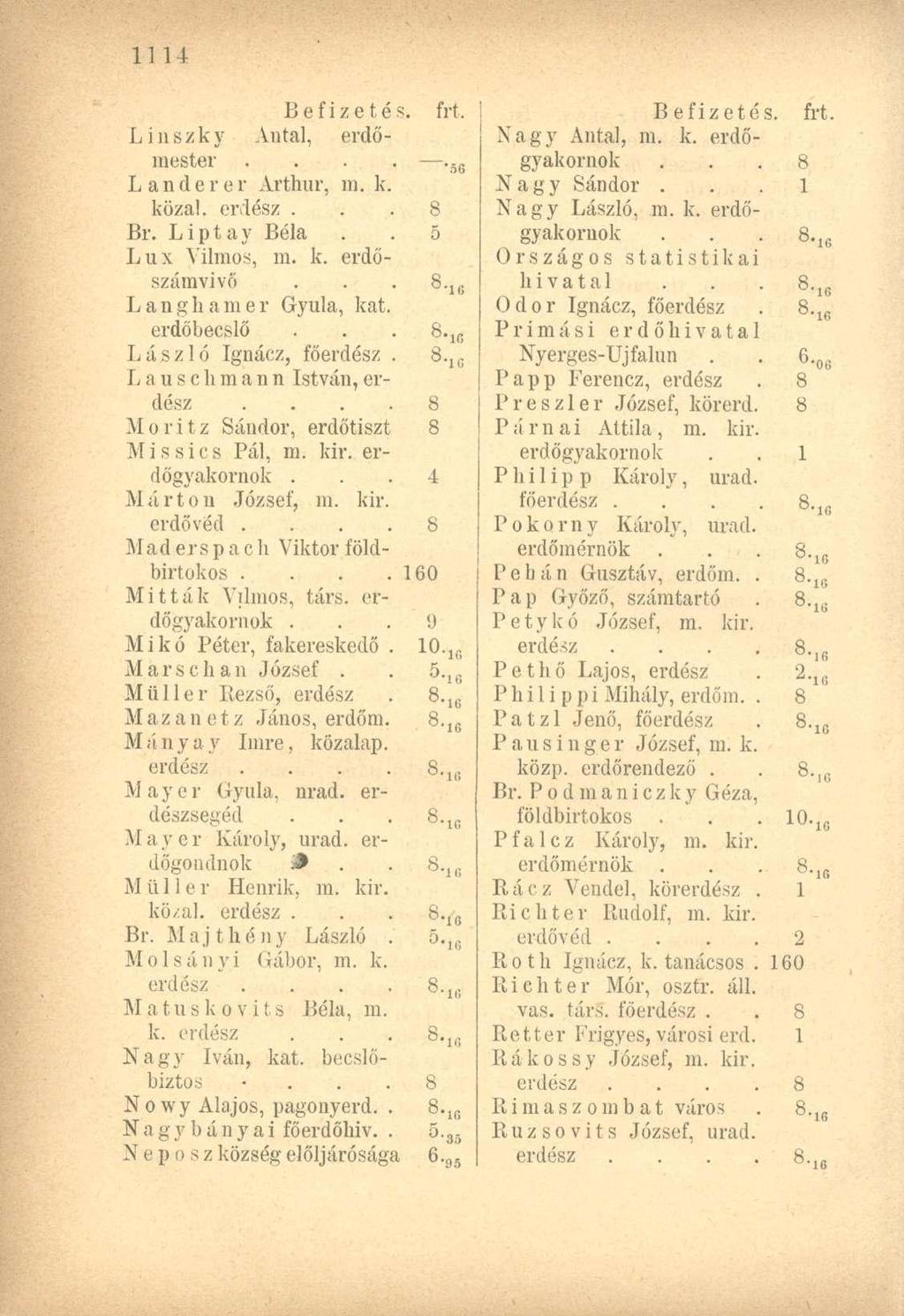 Befizetés Linszky Antal, erdőmester Landerer Arthur, in k közal erdész Br Liptay Béla Lux Vilmos, m k erdőszámvivö Langhamer Gyula, kat erdöbecslő T á s / 1 ó Ignácz, főerdész Lauschmánn István,