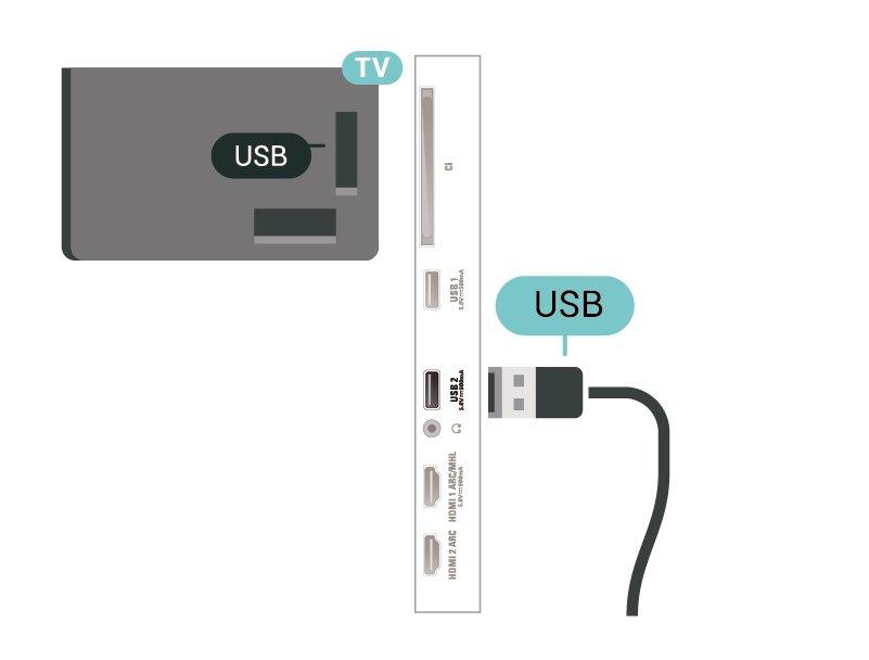 Formázás közben és után az USB merevlemezt hagyja a TV-készülékhez csatlakoztatva. 7.