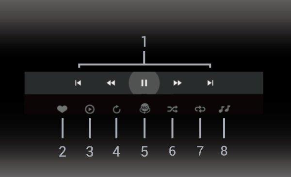 programok. a (jobbra) 3 - Válassza ki a Zene lehetőséget, majd a Kedvenc kijelölése gomb megnyomásával hozzáadhatja a zenemappát a kedvenc menühöz Kedvenc programok.