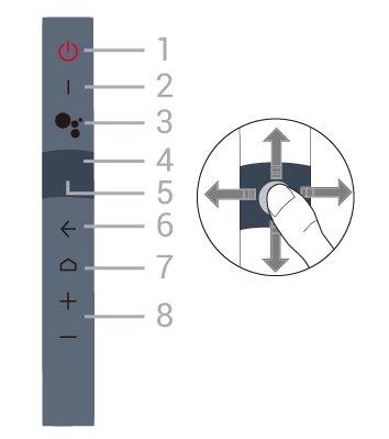 5 - Lejátszás és rögzítés Lejátszás, lejátszás indítása.