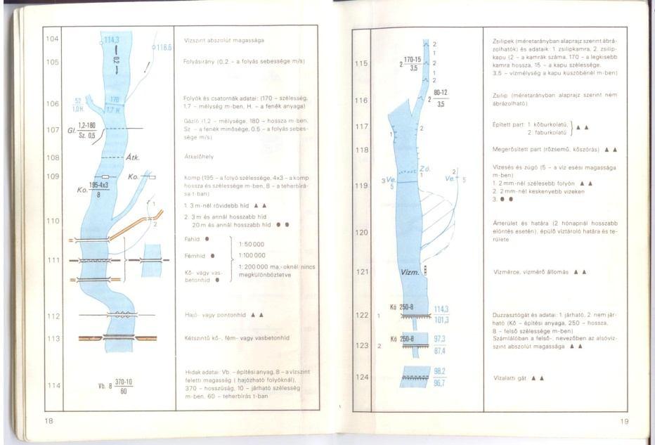 Egyezményes jelek fogalma, A JELKULCS A jelkulcs célja, hogy a térkép készítői és használói azonosan értelmezzék a térképi jeleket, és a jelek mögött azonos