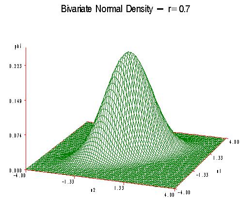 Minden Kálmán-szűrő reprezenálhaó egy DBH-ban folyonos válozókkal és lineáris Gauss feléeles eloszlásokkal De nem minden DBH reprezenálhaó egyelen Kálmán-szűrő modellel.