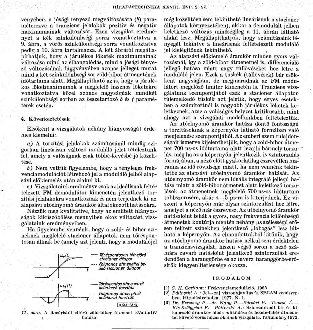 HÍRADÁSTECHNIKA xxvrii. ÉVF. 9. sz. vényében, a jósági tényező megváltozására (6) paraméterezve a tranziens jelalakok pozitív és negatív -maximumainak változását.