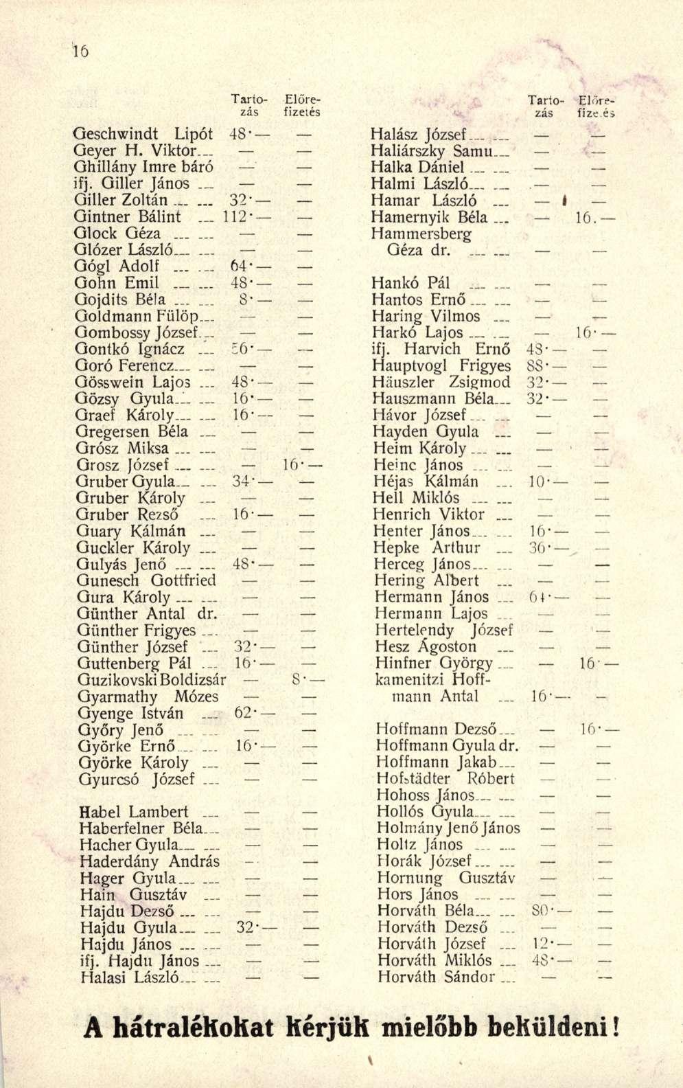 Geschwindt Lipó t 4 8 Geyer H. Viktor... Ghillány Imr e bár ó ifj. Gille r Jáno s. Giller Zoltá n...... 32 " Gintner Bálin t 11 2 Glock Géz a.._. Glózer Lászl ó... Gógl Adol f.