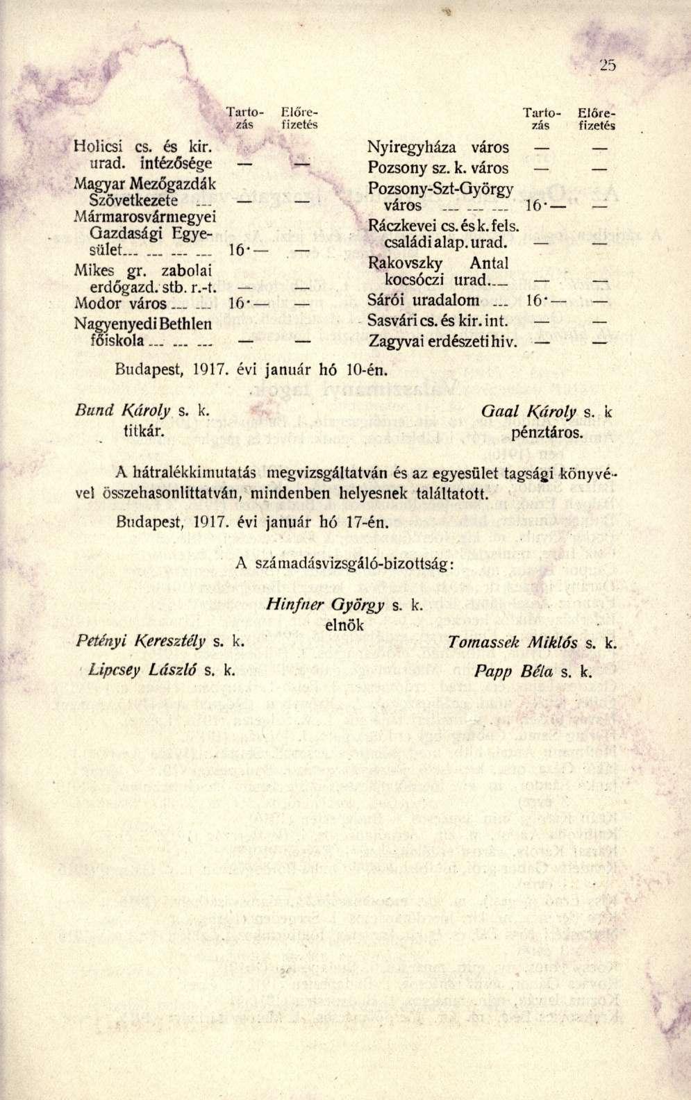 Tartó Előre Tartó Előrezás fizetés zás fizetés Holicsi cs. é s kir. Nyíregyház a váro s urad. intézőség e Pozson y sz. k. város Magyar Mezőgazdák PozsonySztGyörg y Szövetkezete.