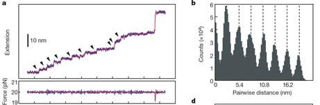 7 nm-es lépések