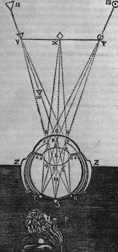 Fénytan Johannes Kepler (1571-1630) 1630) a látás elmélete (1604) távcső (1611) - gyűjtő obj., gyűjtő ok.