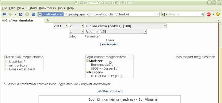 Értékelési módok 2012 13/21 Mindkét diagramtípusnál a diagram felett található szűrési lehetőséggel választhatjuk ki, hogy melyik körvizsgálat, melyik programjának, melyik paraméterét szeretnénk