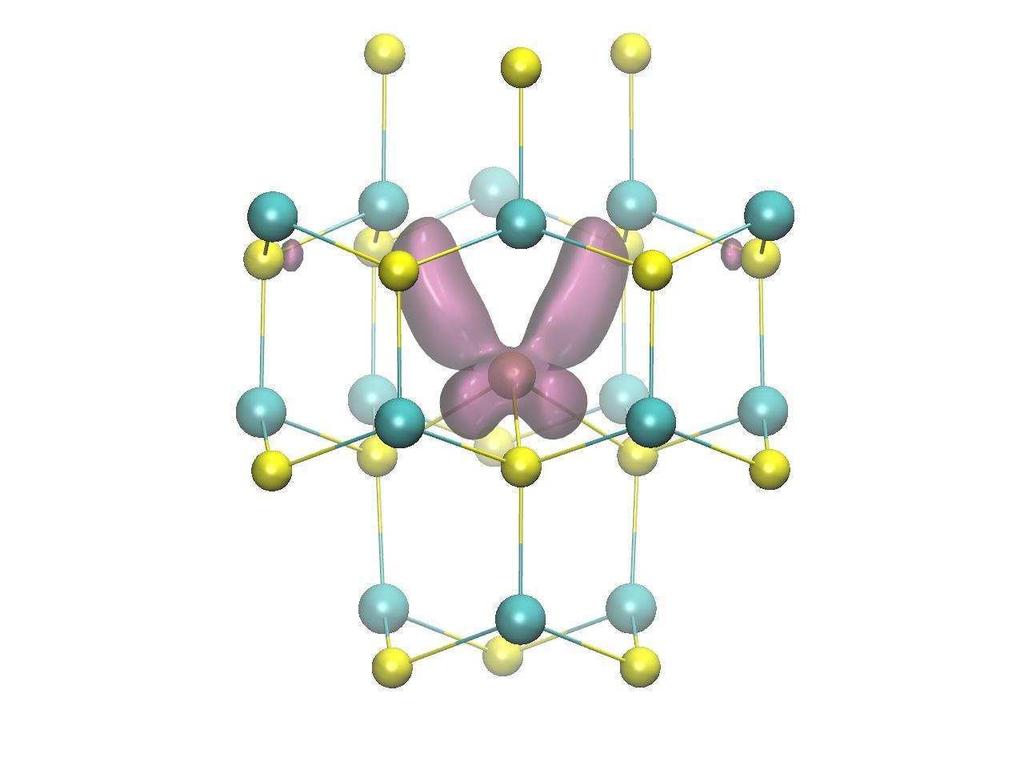 3.7. ábra. A spinsűrűség eloszlása (a) Nb Si és (b) Nb Si -V C hibákra. Az (a) esetben a kékkel jelölt atomok a 12 darab másodszomszéd Si atomok.