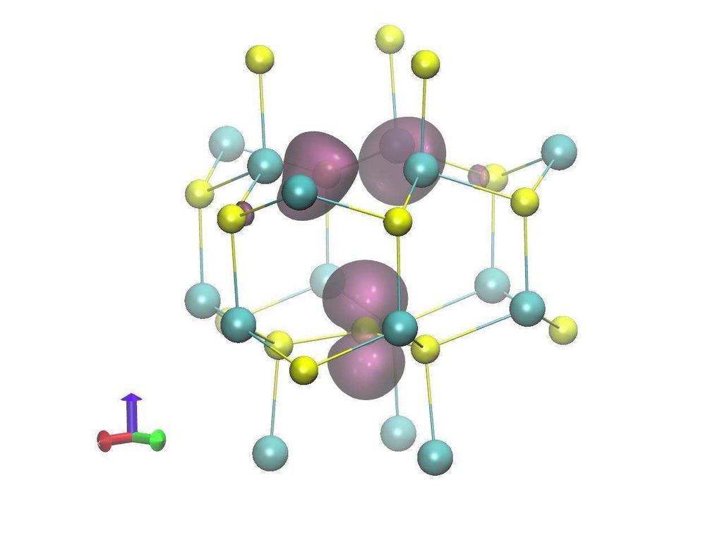 3.22. ábra. A spinsűrűség és a megfelelő geometriák a kétféle C 1h szimmetriára C Si -V C (hh) konfiguráció esetén. Az (a) stabil geometria az alapállapot, míg a (b) metastabil állapot.