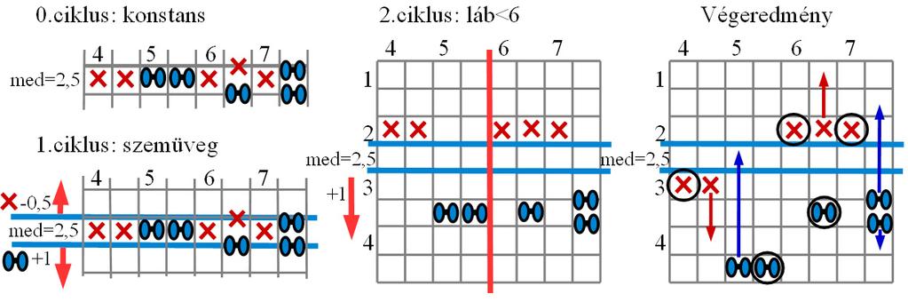 A.11. ábra.