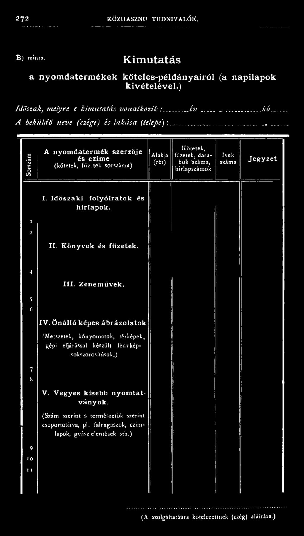Id ő sza k i fo ly ó ira to k és hírlapok., 2 II. K önyvek és füzetek. 4 III. Zenem űvek. 5 6 IV.