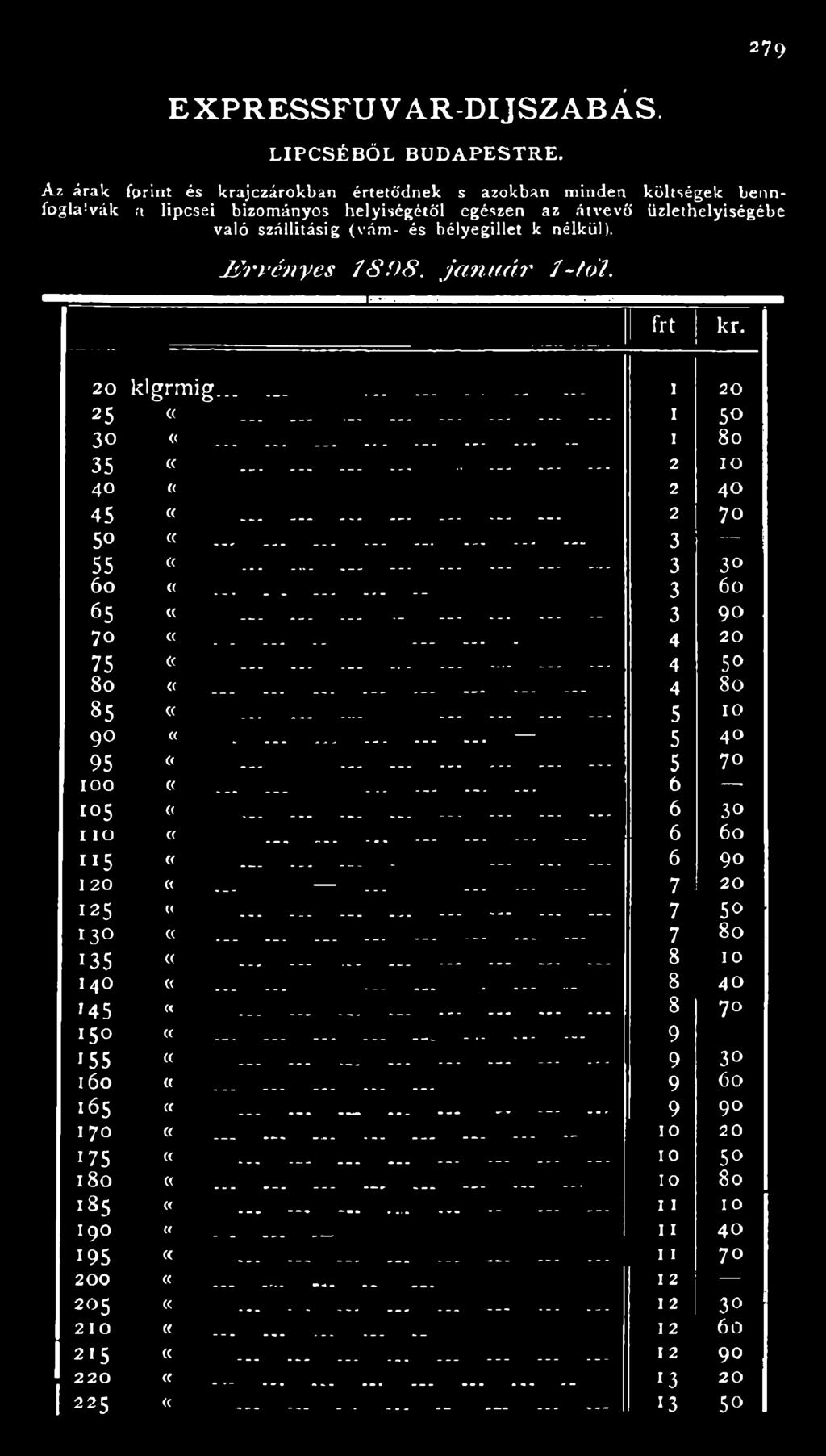 .............. 7 2 0 1 2 5 «............ 7 5 0 1 3 0 «........................ 7 8 0 1 3 5 «- - -...- 8 10 1 4 0 «............ 8 4 0 '4 5 «-... 8 7 0 ' 5 «-... -... --- 9 '5 5 «...-...-... 9 3 0 16 0 «.