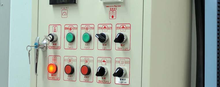 IPARI AUTOMATIZÁLÁS ESZKÖZEI Karos kapcsolók Ie (AC 1, 30 V) Ie (AC 15, 30 V) Ie (DC 13, 50 V) 0,7 A 0,5-,5 max.