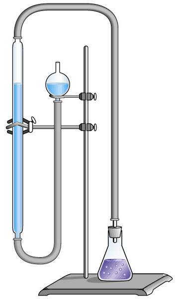 9-2 Reakciósebesség mérése H 2 O 2 (aq) H 2 O(l) + ½ O 2 (g) 2 MnO 4- (aq) + 5 H 2 O