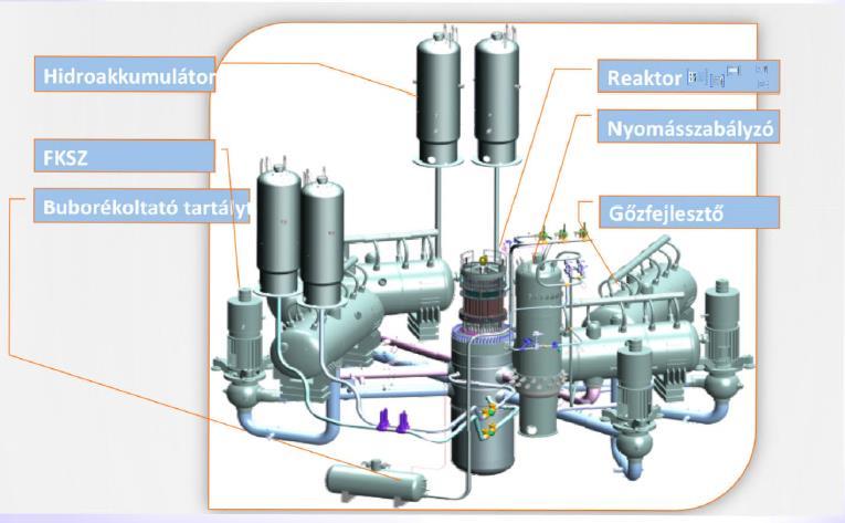 Nagy Sándor a Roszatom rövid bemutatása után rátért az erőmű fő berendezéseinek ismertetéseire, ennek vázlatát a 3.
