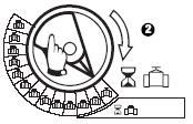 VI. Öntözési idők hosszának beállítása Minden mágnesszelep bekapcsolási ideje 0 és 4 óra között (az első két órában 1 percenként, ezután pedig 10 perces lépcsőkben) állítható.