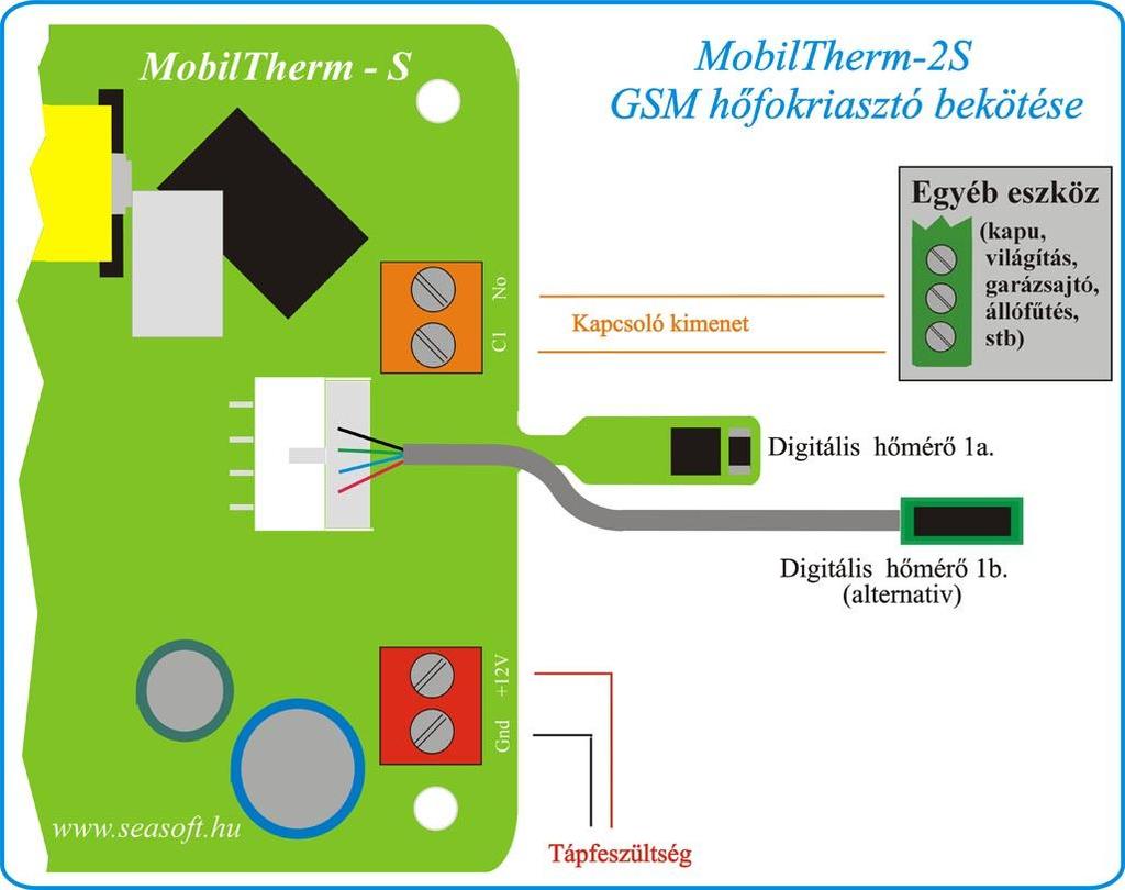 4. A MobilTherm-2S hőmérő modul bekötése Táplálása 10-30V és 500mA egyenfeszültséggel történhet. A MobilTherm-2S GSM modul bemenetei kontaktus hatására, a bemenet 0V-ra (földre) kötésével kapcsolható.