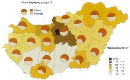 Kartodiagram Népsűrűség és városi népesség