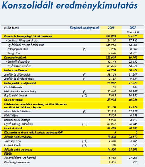 81 3. SZÁMÚ MELLÉKLET A LETÉTKEZELİ GAZDÁLKODÁSÁNAK ADATAI (2007.